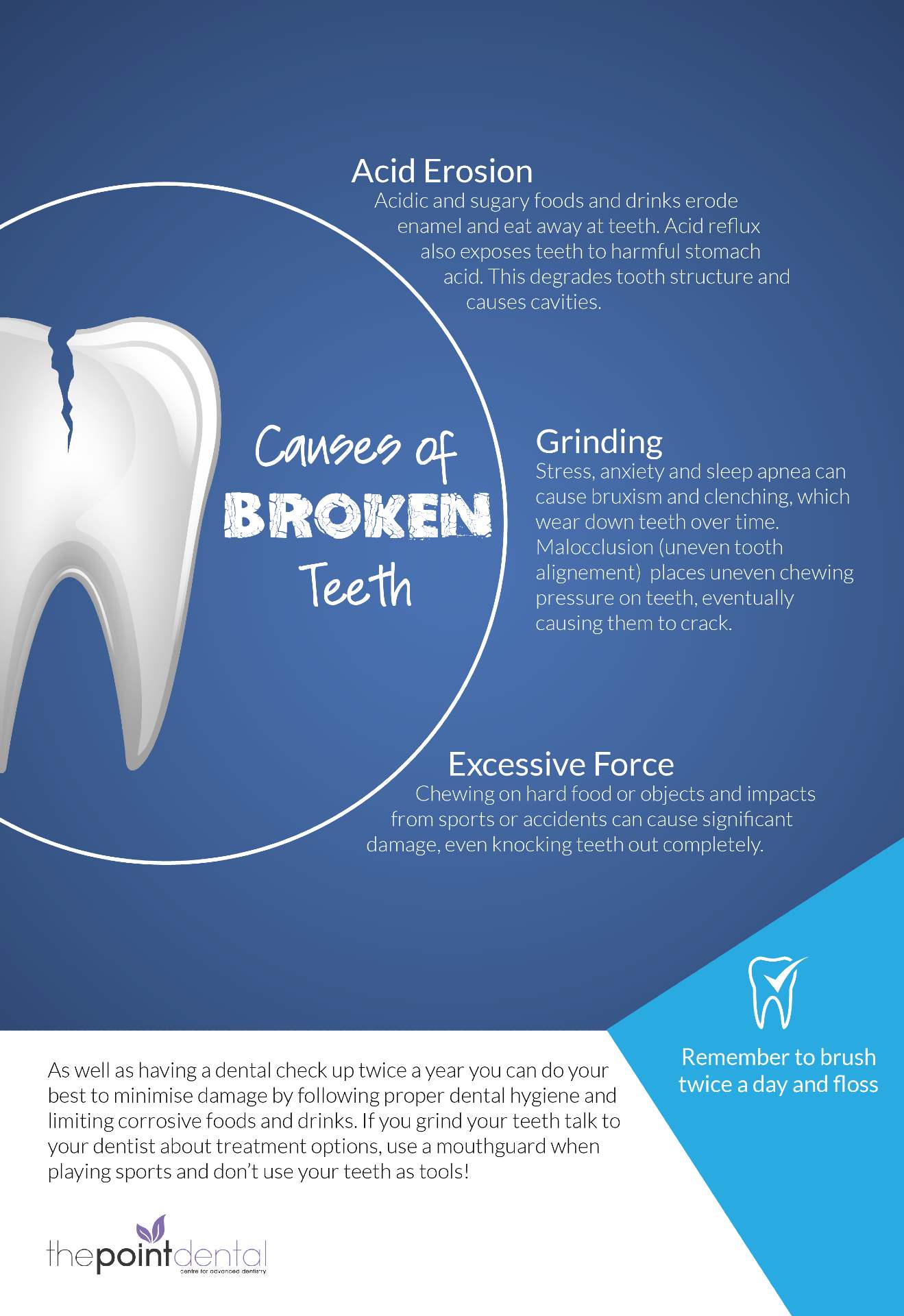 causes of broken teeth infographic
